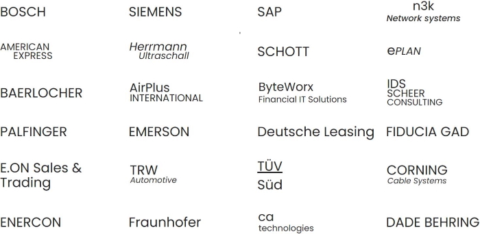 Seminare Verkauf und Vertrieb